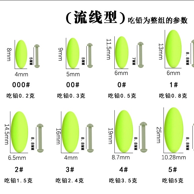【小扬哥. 推荐】漂大号 特大大号七星漂 加大加粗七星漂浮子大