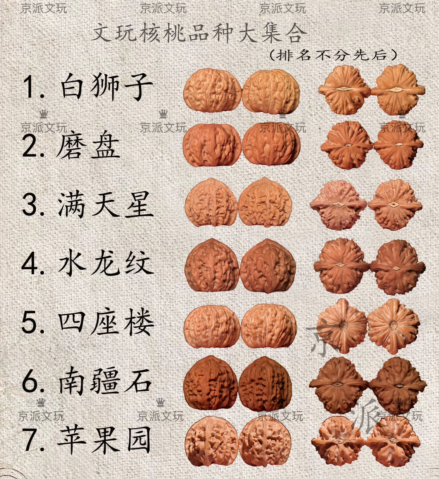 文玩核桃官帽四座楼