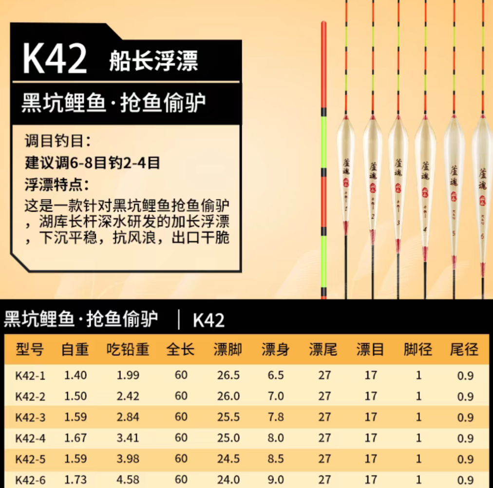 船长卢魂抢鱼浮漂鲤鱼浮漂醒目芦苇漂芦苇高灵敏钓鱼鱼漂黑坑