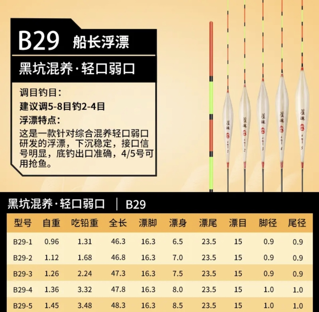 船长芦魂K29行程票黑坑糗鱼