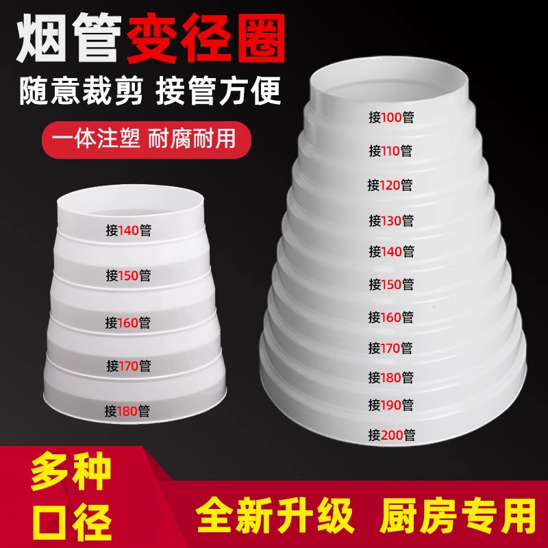 抽油烟机管道排烟管转换接头180变160变径圈大变小加长出风管接口