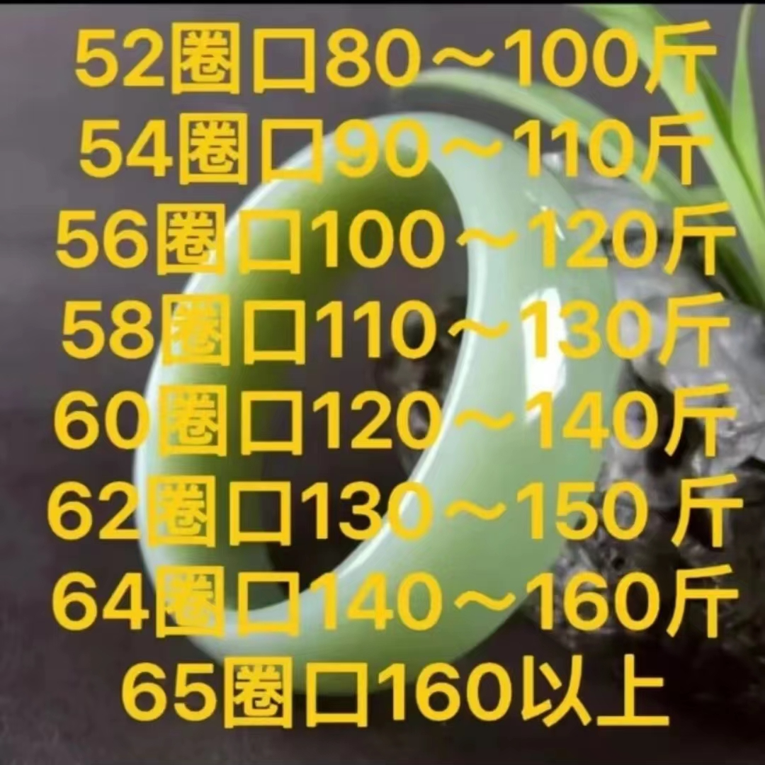 测量手镯圈口方法，客服咨询链接（勿拍）