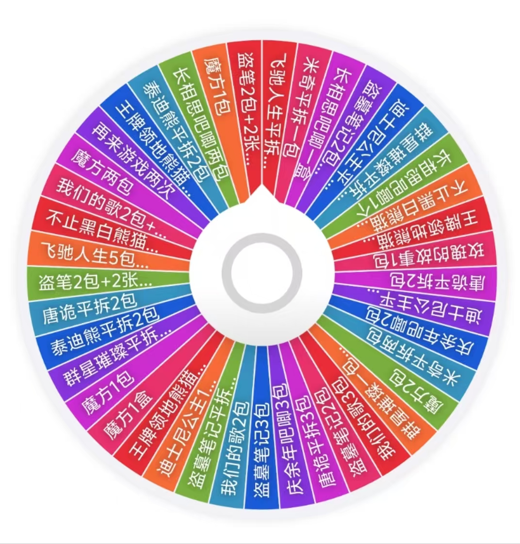 【欧玖九拆卡】大转盘混IP群星璀璨熊猫迪士尼卡牌盲盒（代拆）