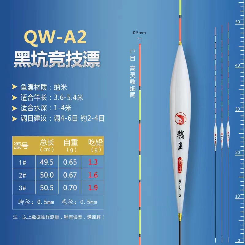 钱王系列QW-A2黑坑竞技漂