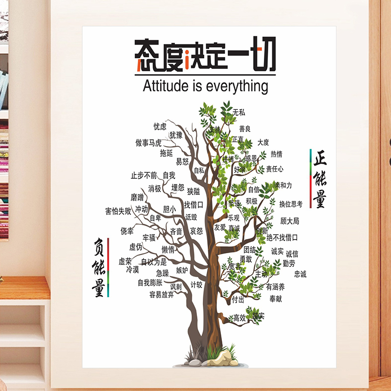 学校教室正能量创意大树装饰墙贴画公司企业办公室文化墙励志贴纸