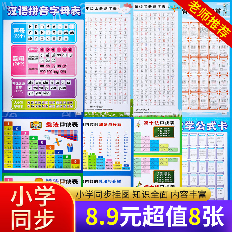 【8.9元全套8张】高清儿童学习挂图全套 拼音字母乘除加减口诀表