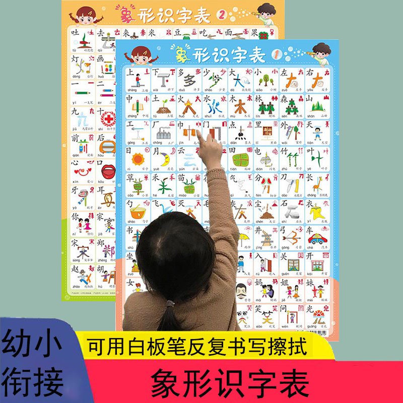 象形识字挂图学龄前儿童汉字宝宝早教幼儿看图认字