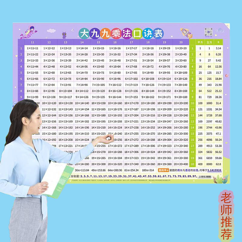 小学数学99乘法表大九九乘法口诀挂图口算天天练视频讲解挂图墙贴