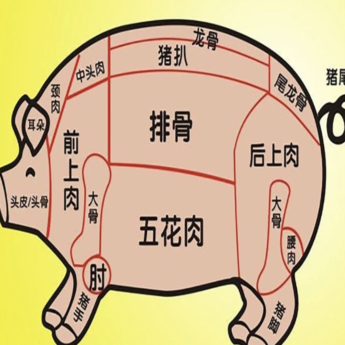 贵州农村熟食土猪肉