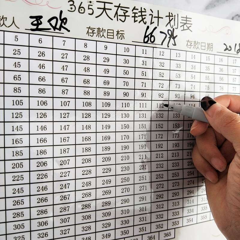 365天存钱计划表同款网红一年存款挑战记录表格可擦墙贴家庭