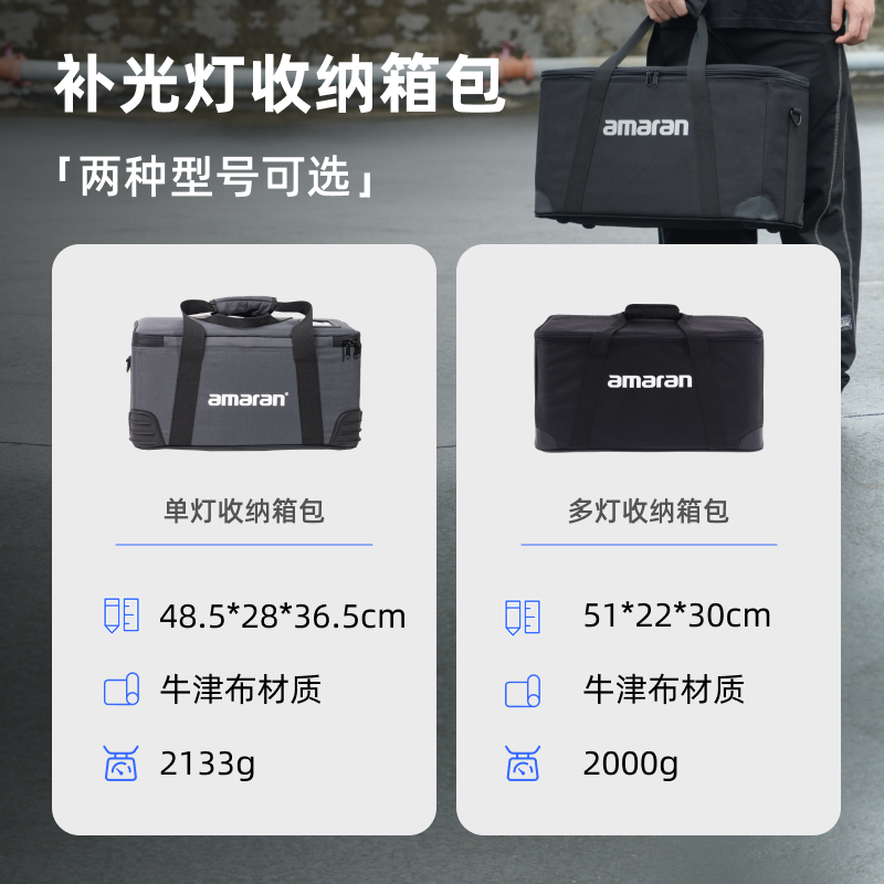 Aputure/爱图仕艾蒙拉外拍补光灯便携收纳箱包 牛津布大容量防水