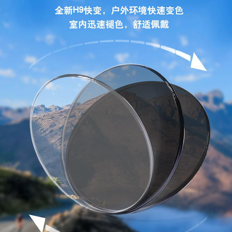 韩创 驾驶型防眩光防蓝光变色/防蓝光防雾非球/防蓝光变色镜片