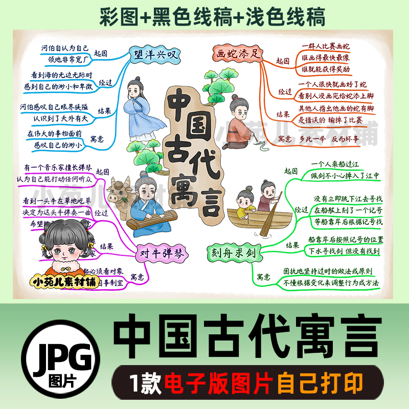 B559中国古代寓言故事思维导图电子版彩图线稿自己打印不发快递