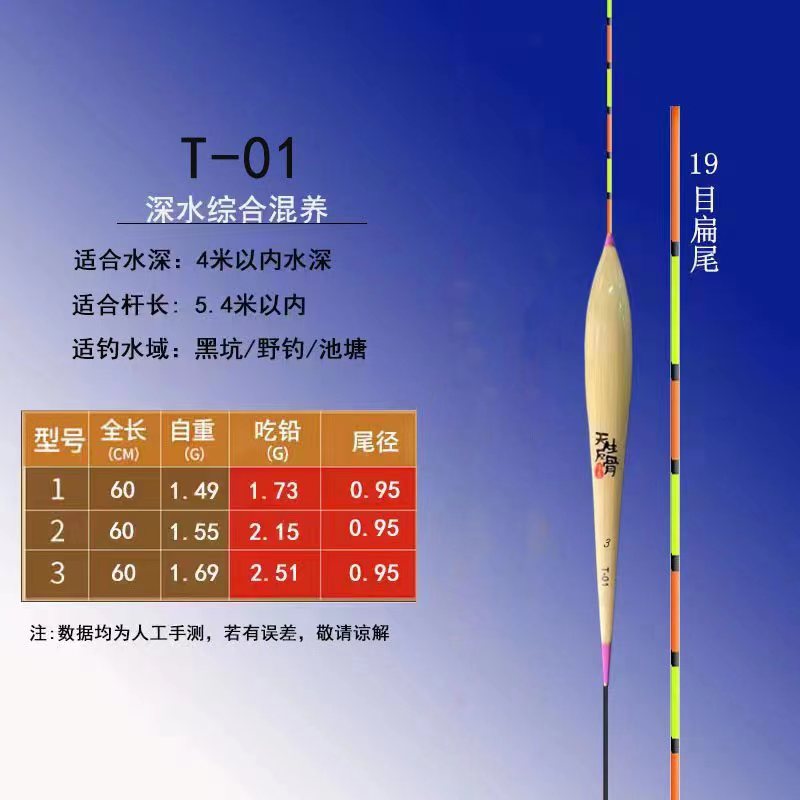 汤园爱钓黑坑竞技钓鱼综合芦苇浮漂（天生反骨T系列）