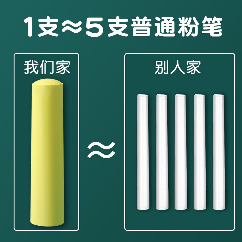 圆珠笔大号白色粉笔彩色粗船舶点钢管木材标记黑板户外涂鸦盒装cm