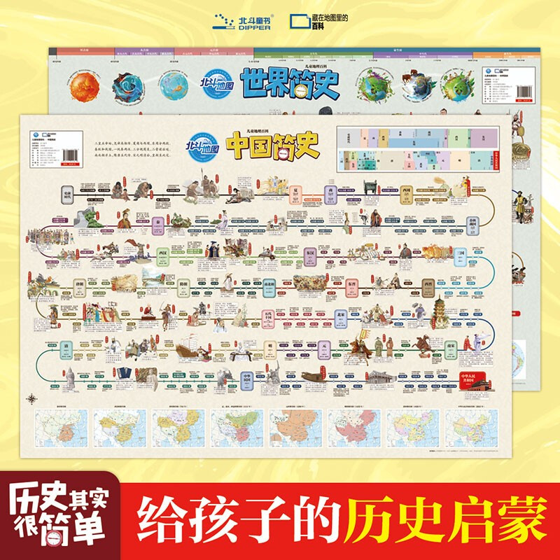 中国简史和世界简史地图 一张图读懂中华上下五千年的璀璨历史！
