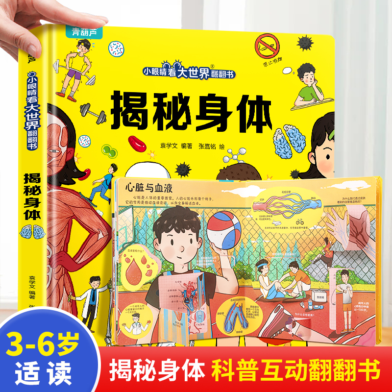 青葫芦-小眼睛看大世界翻翻书：揭秘身体