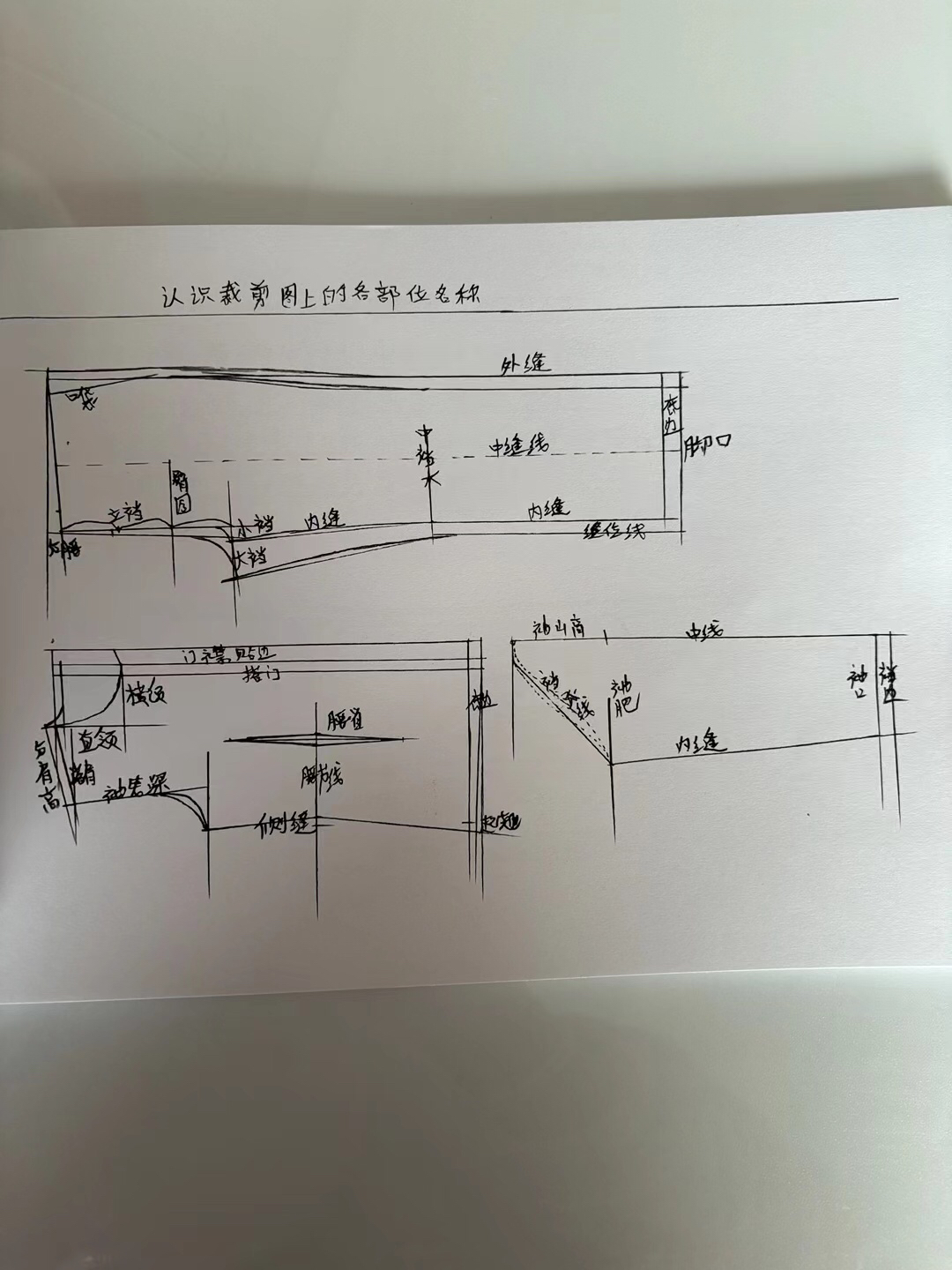 【裁剪手稿】40多款裁剪纸样