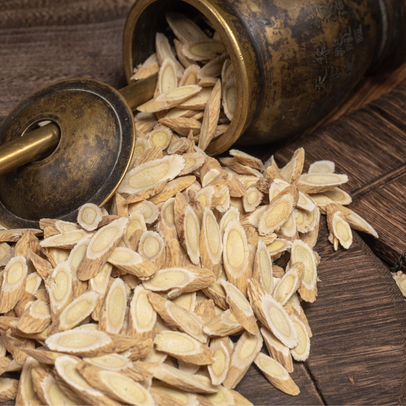 生黄芪 道地高品质经方经典优质正宗原产地直邮新鲜