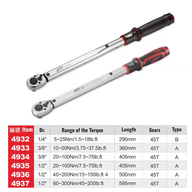 台湾杰特熙JTC预置式扭力扳手视窗型扭力扳手