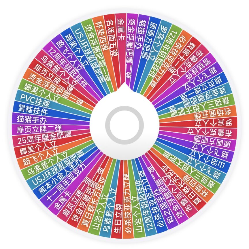 【混池】海贼王不要太豪华转盘