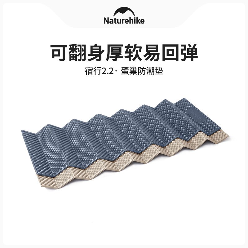【2.2R值蛋巢垫】挪客户外折叠防潮垫露营帐篷加宽隔湿地垫蛋巢垫