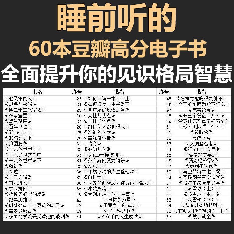 睡前听的60本电子书全面提升见识格局智慧的音频素材人性的弱点