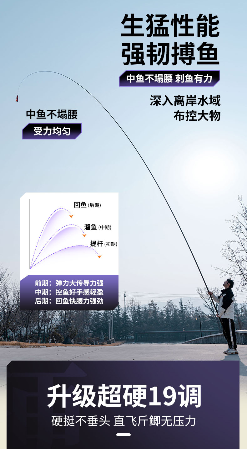 一杆智胜 系列 锋刃