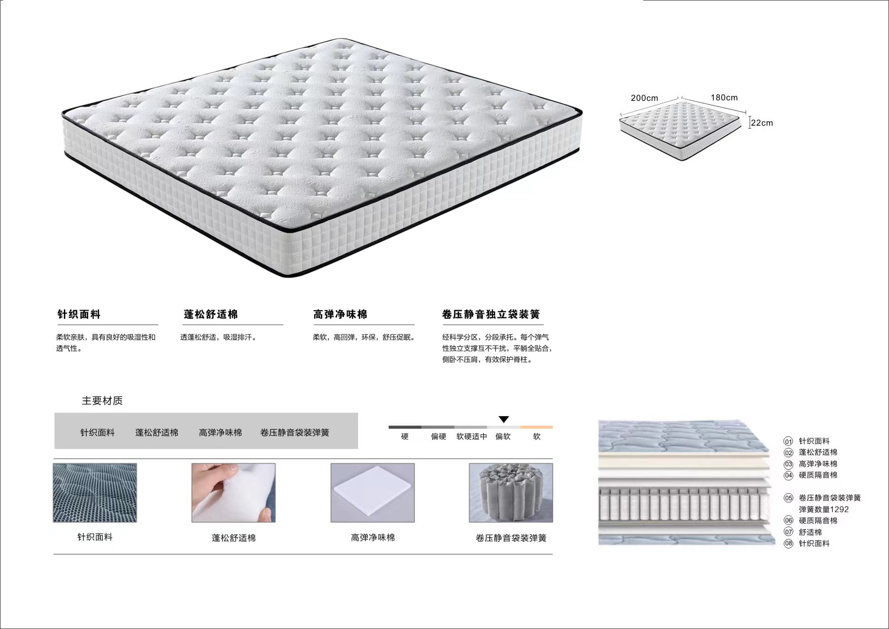 舒芙儿白银独立袋装迷你弹簧床垫