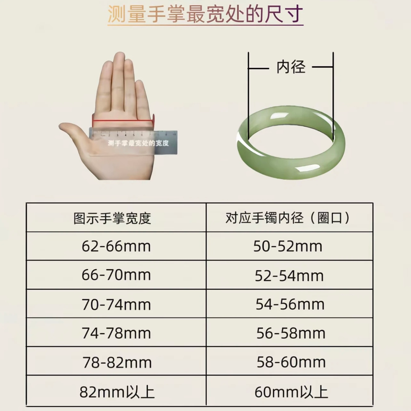 戒圈‘’手镯圈口大小测试教程链接勿拍，勿拍谢谢