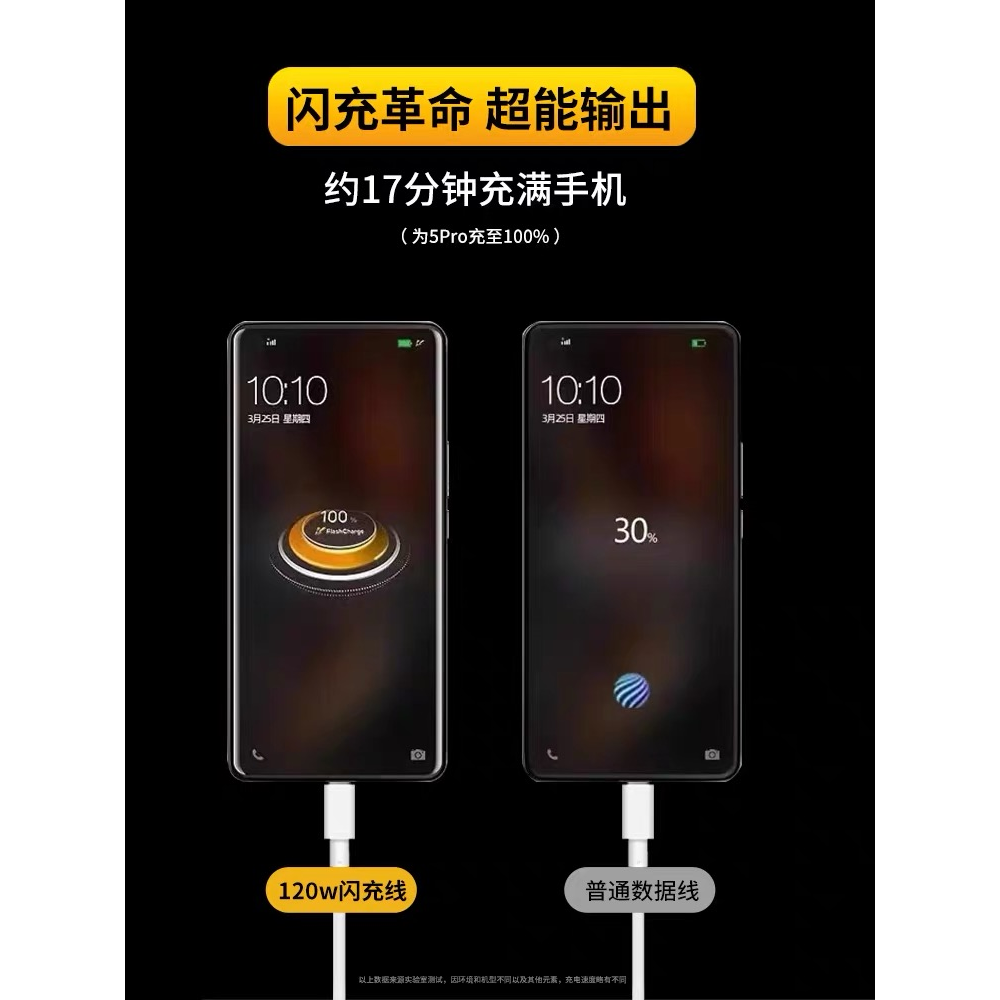 适用iQOO7充电线iQOO7数据线6A逸冬原装120W超级闪充iQOO7闪充线