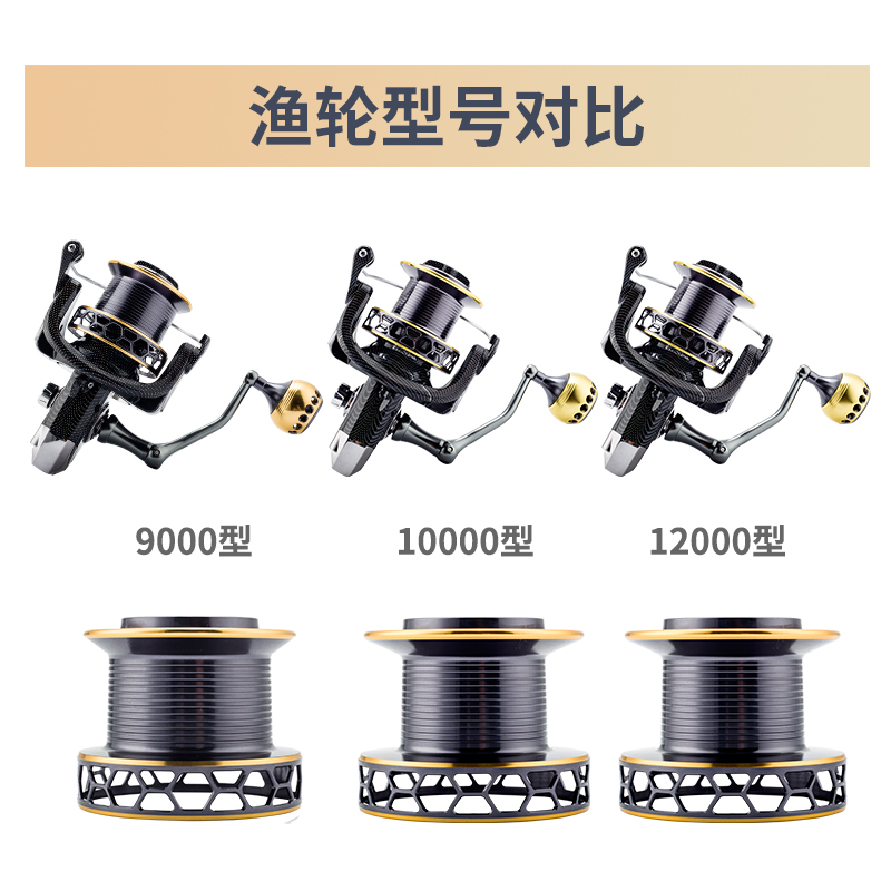 TOKUSHIma/德岛DK纺车轮金属斜口线杯渔轮大物防海水沙滩远投轮