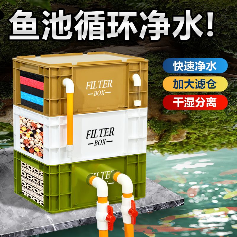过滤器过滤静音过滤滴流盒过滤盒多层滤材净水滴流过滤周转过滤箱