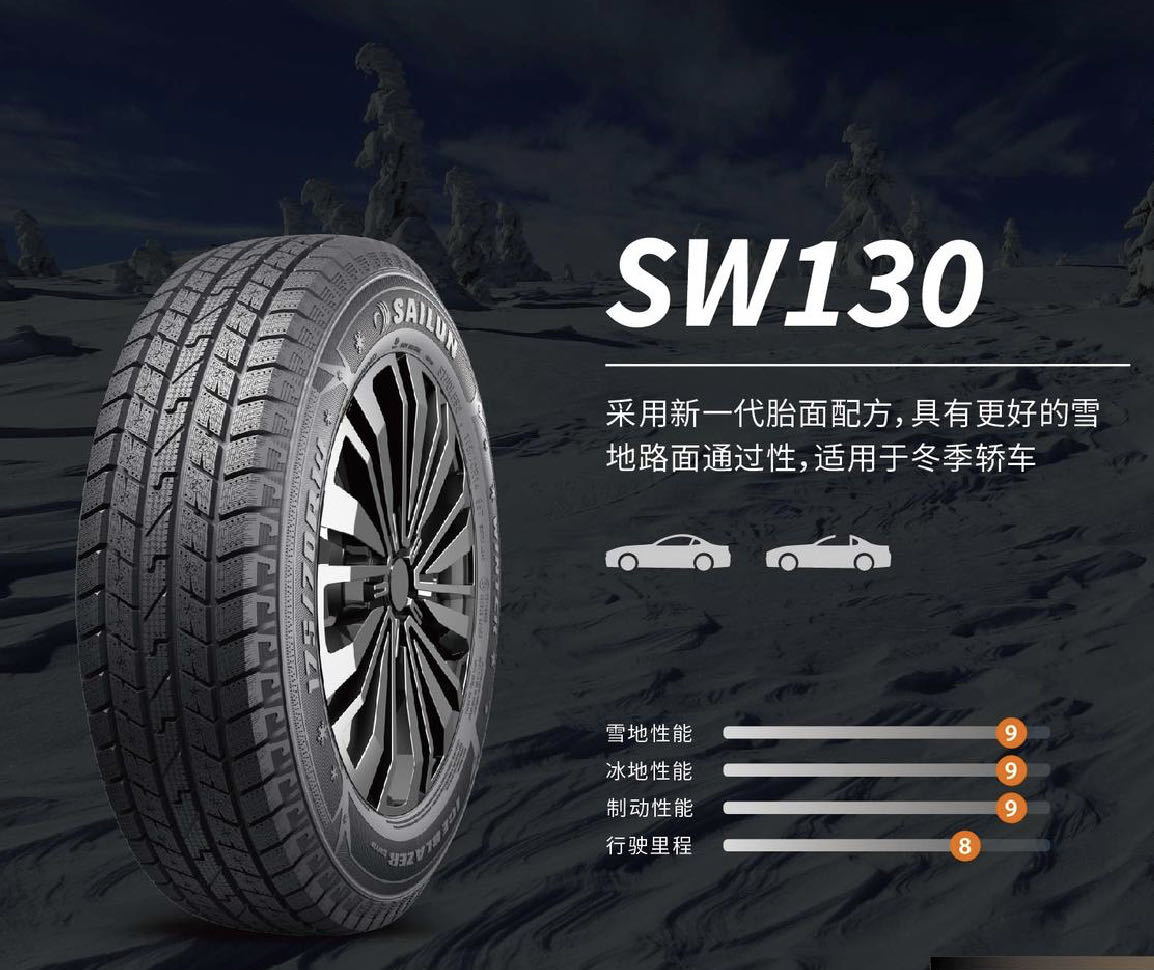 【赛轮&锐科途】冬季更换品牌轮胎原厂全新