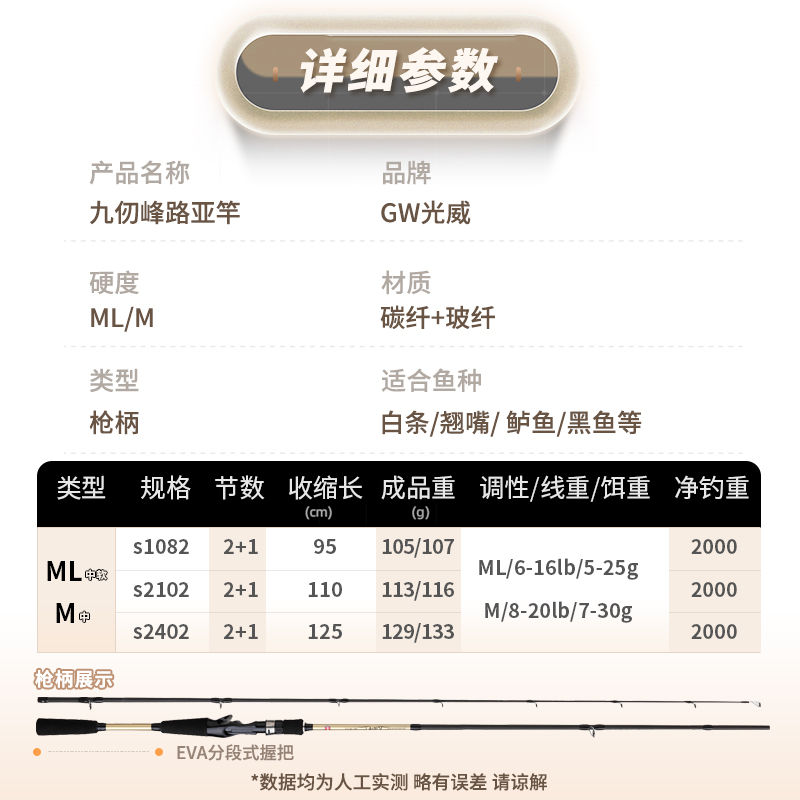 光威九仞峰双竿稍路亚枪柄套装碳素钓鱼竿远投超硬M调/ML调水滴轮