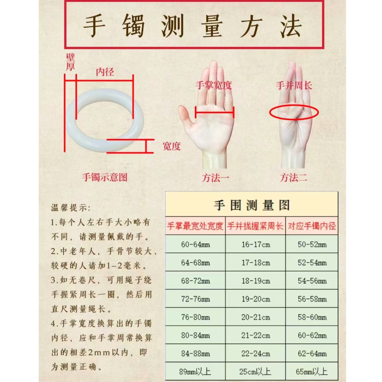 和田玉圈口尺码测量方式（勿拍）。