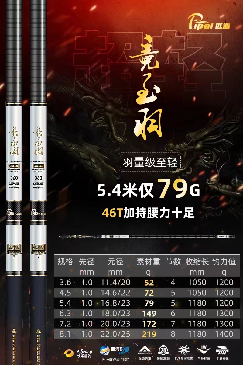 香港匹派竞至羽竞技杆黑坑竞技休闲野钓回锅鱼偷驴轻量化钓竿