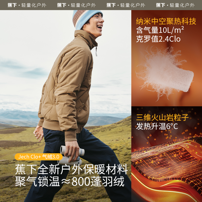 蕉下夹克气绒服男士秋冬CL18924加厚冬季保暖防水防寒休闲外套GF商品图