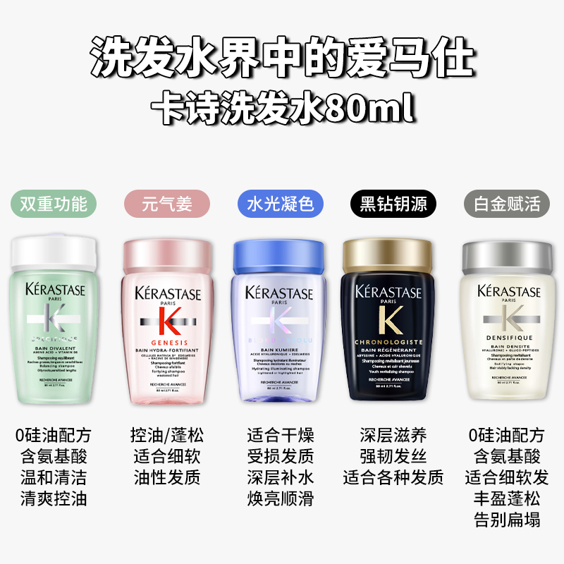 KS补水强韧深层清爽清洁洗发水中小样80ml