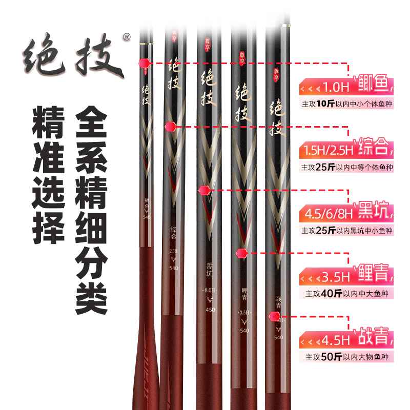 Hemingway/海明威（直播黑坑竿）绝技超硬钓鱼硬度品质质量抛投