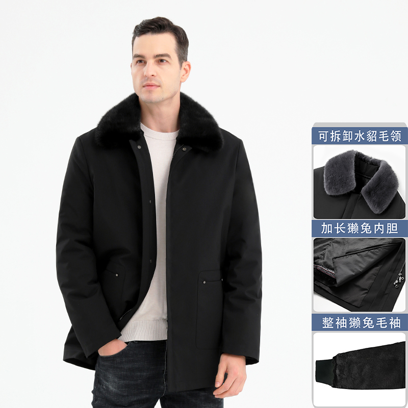 可拆卸派克服大衣中老年休闲爸爸男士加绒保暖水貂毛领可脱卸