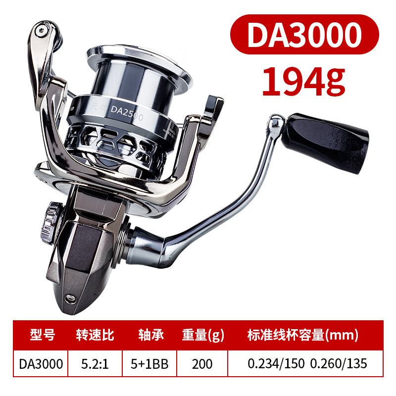 德岛超轻碳素远投轮渔轮金属路亚纺车轮斜口浅杯微物轮矶钓鱼线轮