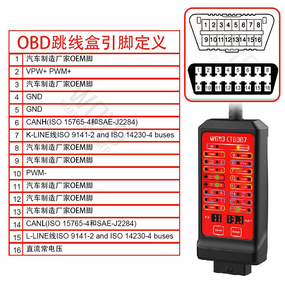 WOYO0BD2 万能转接跳线盒16pin  汽车0BD检测仪 故障诊断信号宝