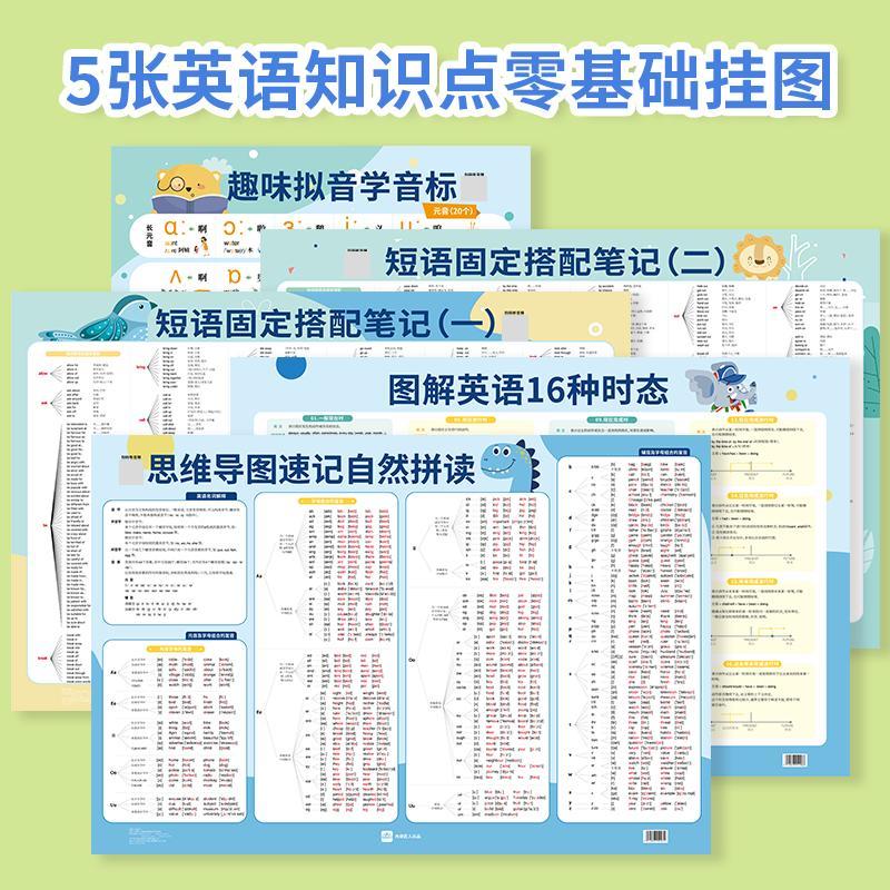 抢！【12.9元包邮5件套】零基础学英语挂图中小学知识点学音标记单词