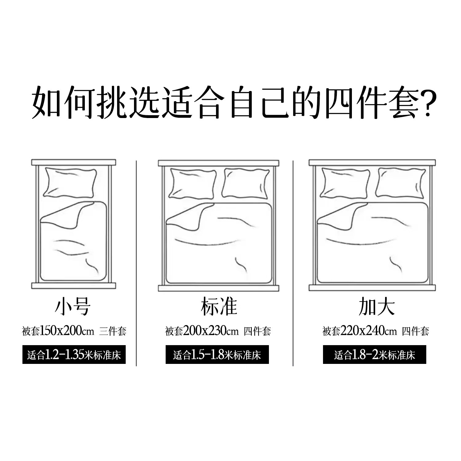 【铭哥家的床品 看实物下单】 孤品专享链接 介意者慎拍 孤品一号  