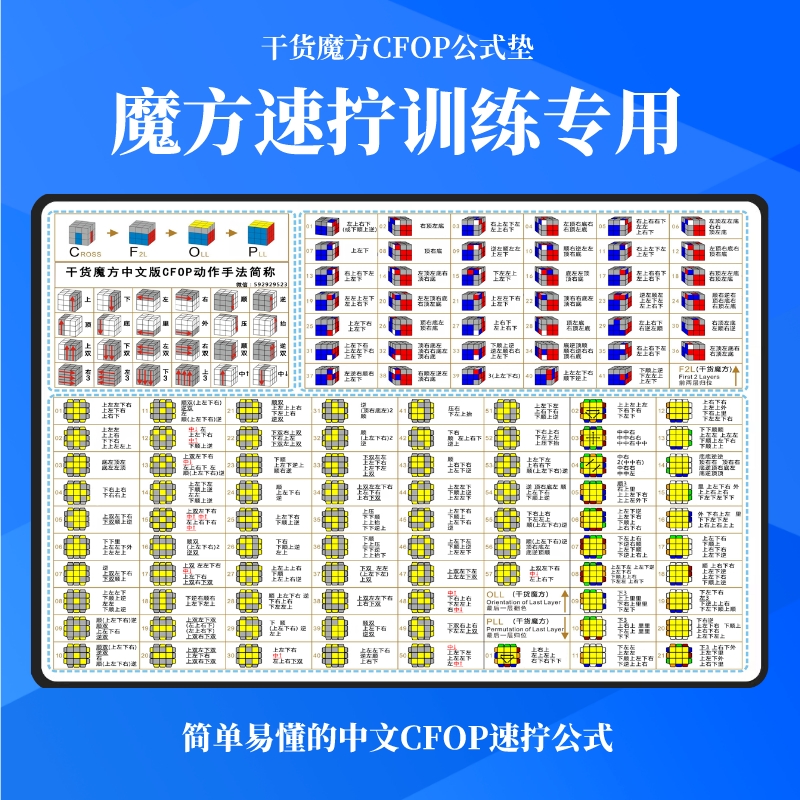 干货魔方新手中文版CFOP训练垫新手提速必备公式垫速拧教程公式