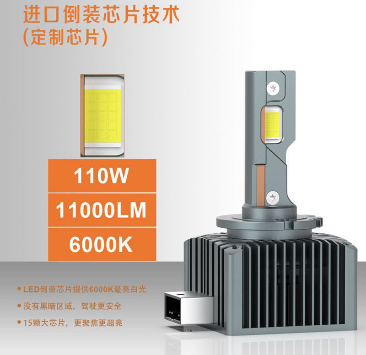 5号链接【氙气车灯专用】超亮超聚光