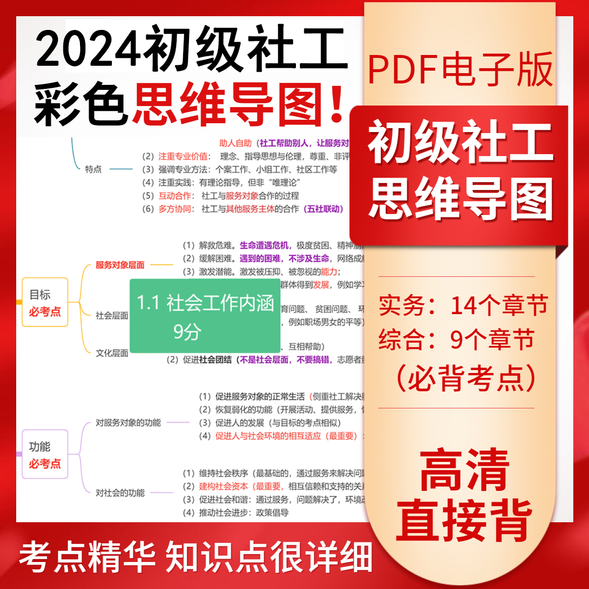 2024年社工初级笔记中初级社工证笔记思维导图考点考试真题电子版