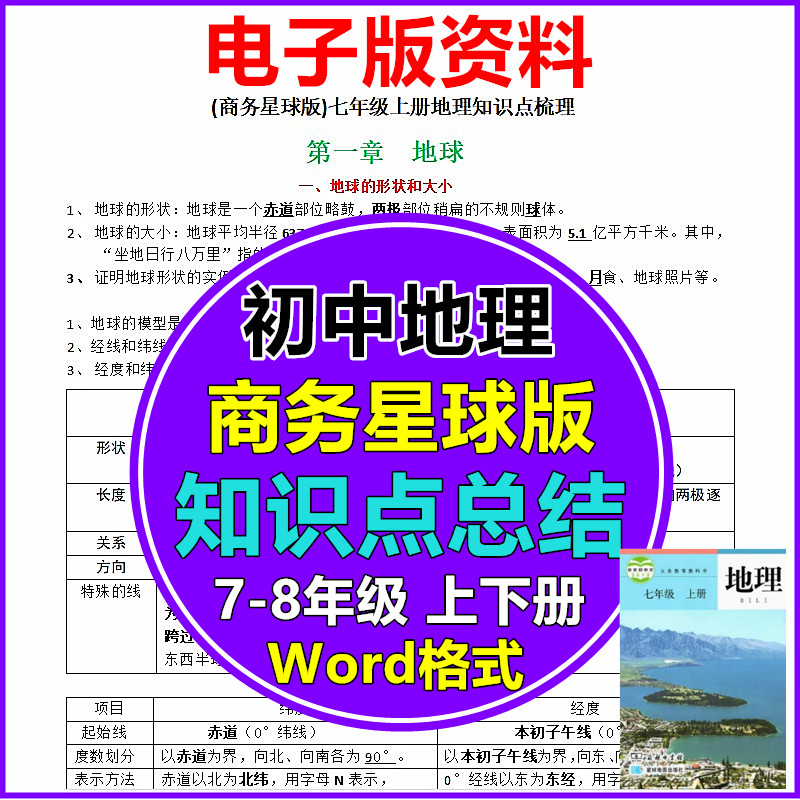 商务星球版初中考地理知识点总结七八年级上下册期末复习电子版