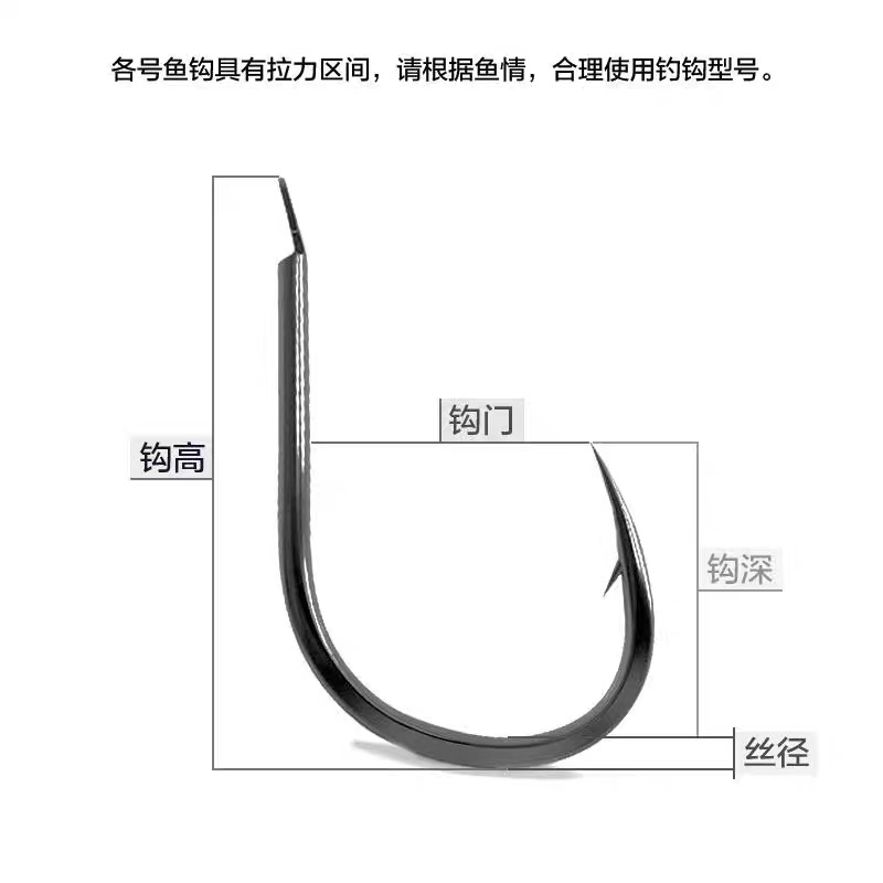 【伊势尼钩】有刺无刺平打钩钓鲤鱼草鱼鲢鳙青鱼中大个体鱼类